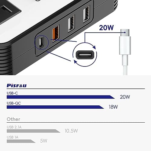 PiSFAU 200W Car Power Inverter - DC 12V to 110V AC Car Plug Adapter Outlet