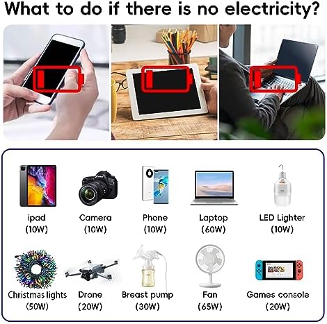 PiSFAU 200W Car Power Inverter - DC 12V to 110V AC Car Plug Adapter Outlet