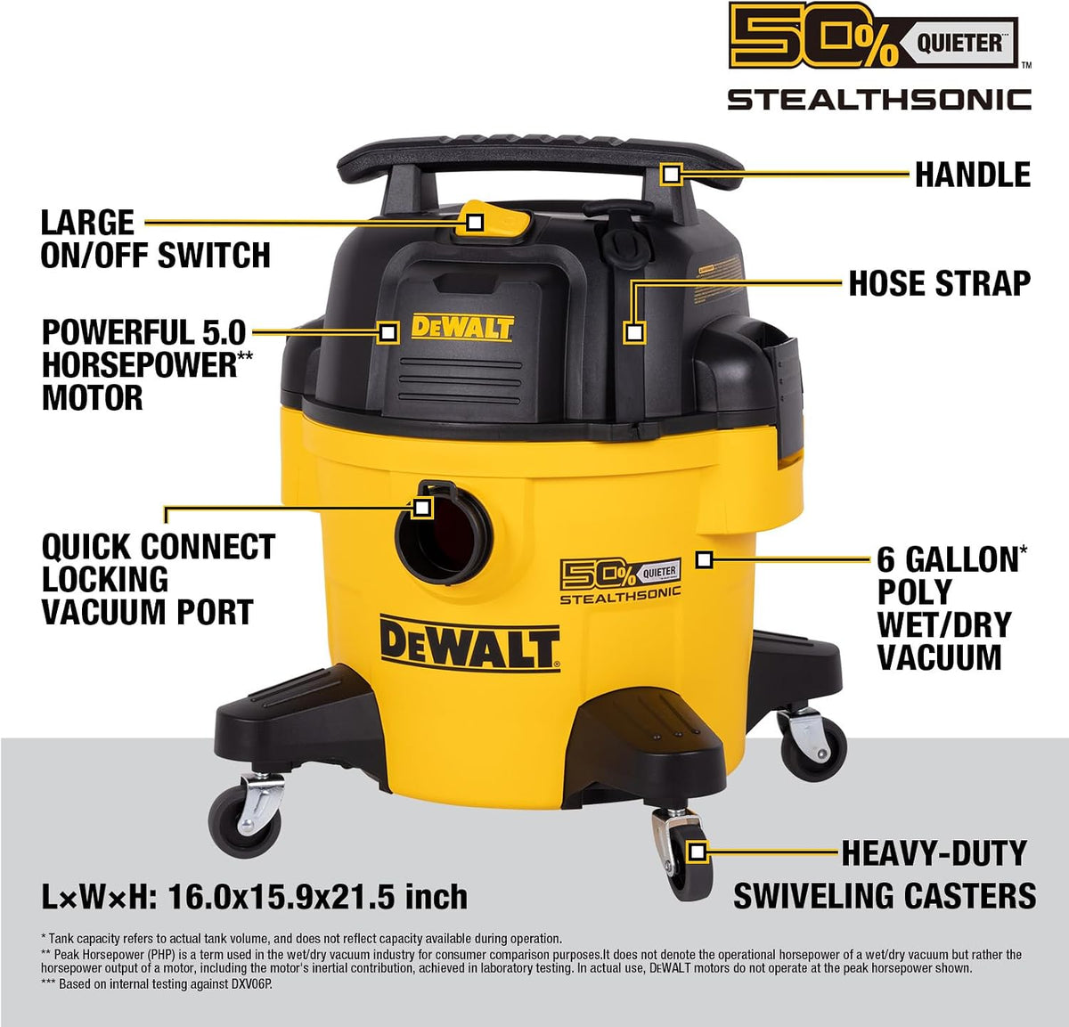 DEWALT STEALTHSONIC Wet Dry Shop Vac 6 Gallon 5 HP, DXV06P-QT