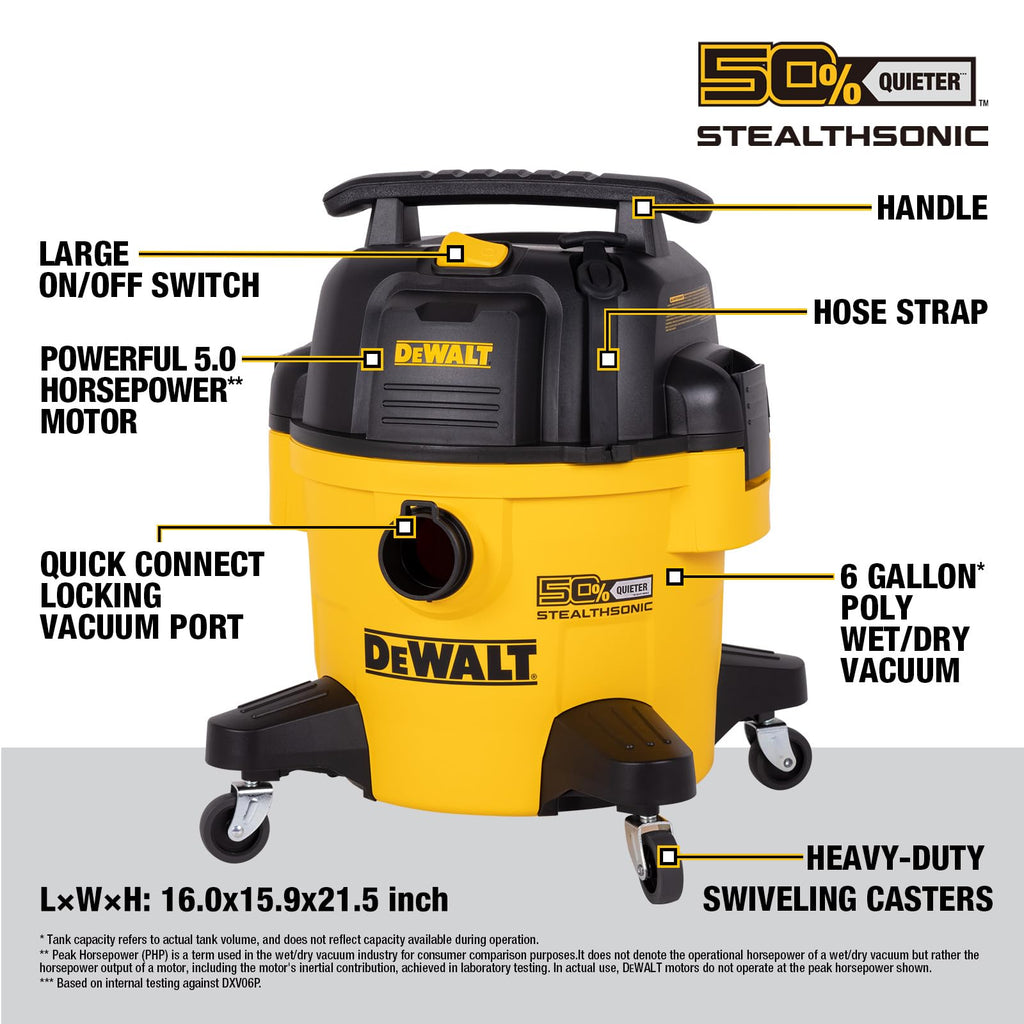 DEWALT STEALTHSONIC Wet Dry Shop Vac 6 Gallon 5 HP, DXV06P-QT