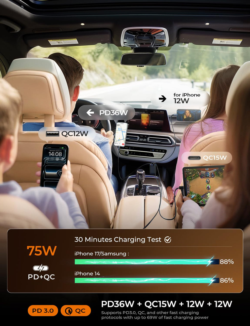 LISEN Retractable Car Charger, 84W Car Charger USB C Fast Charge, 4 in 1