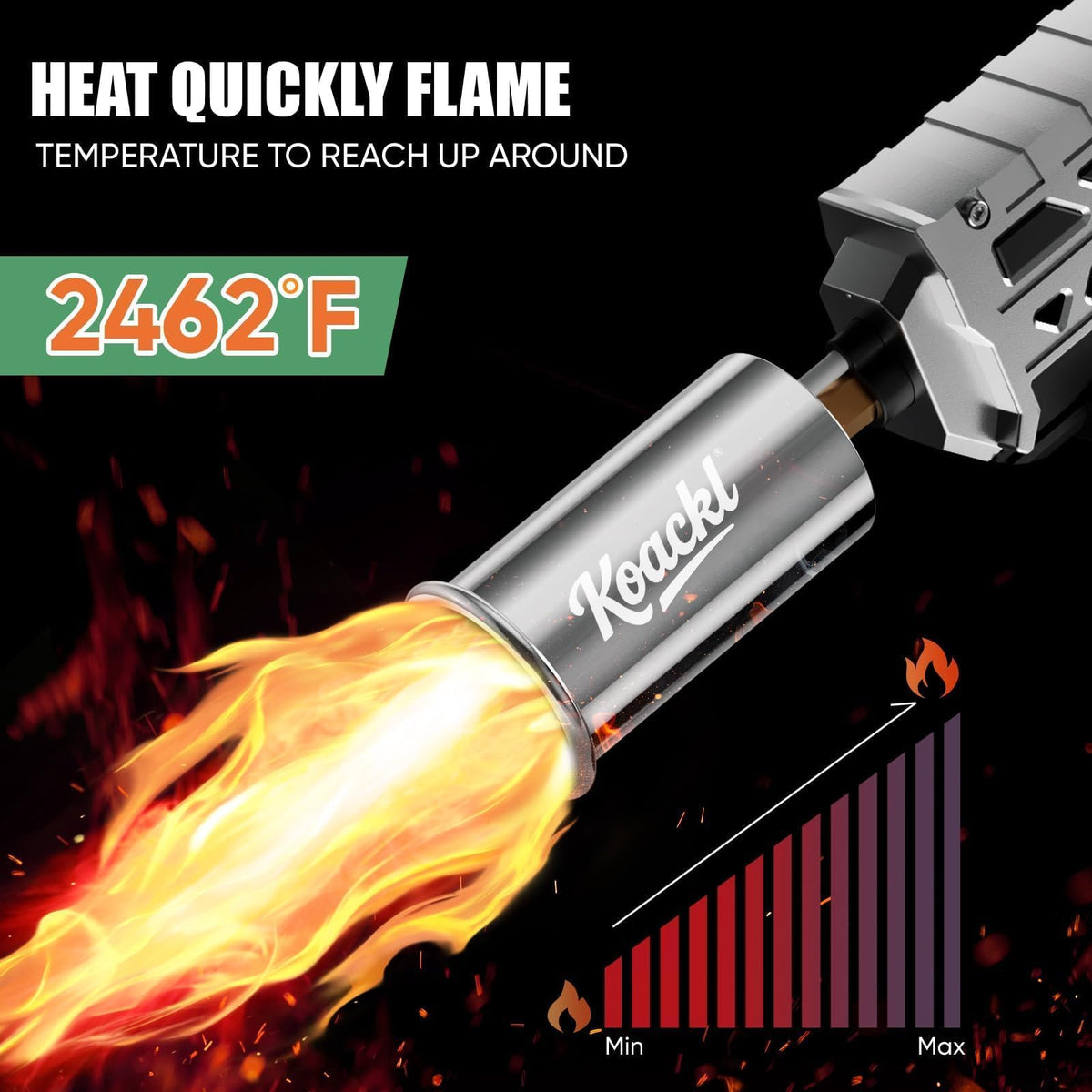 KOACKL 24" CSA Certified Propane Torch Gun 2372°F Adjustable Flame for BBQ