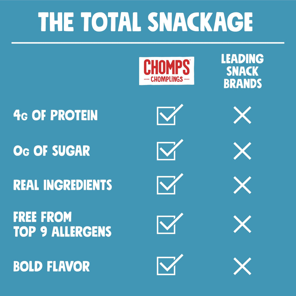 Chomps Original Beef Chomplings, Grass-Fed & Finished, 24ct, Protein Snack