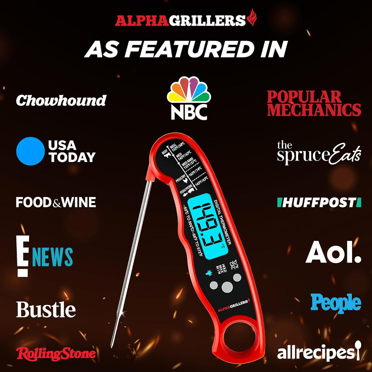 Alpha Grillers Instant Read Meat Thermometer Digital, Cooking, Food, Grill