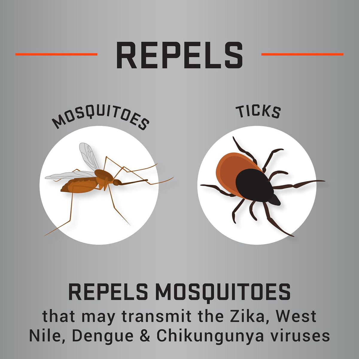 Repel 100 Mosquito & Insect Repellent 4 Oz, 98% DEET