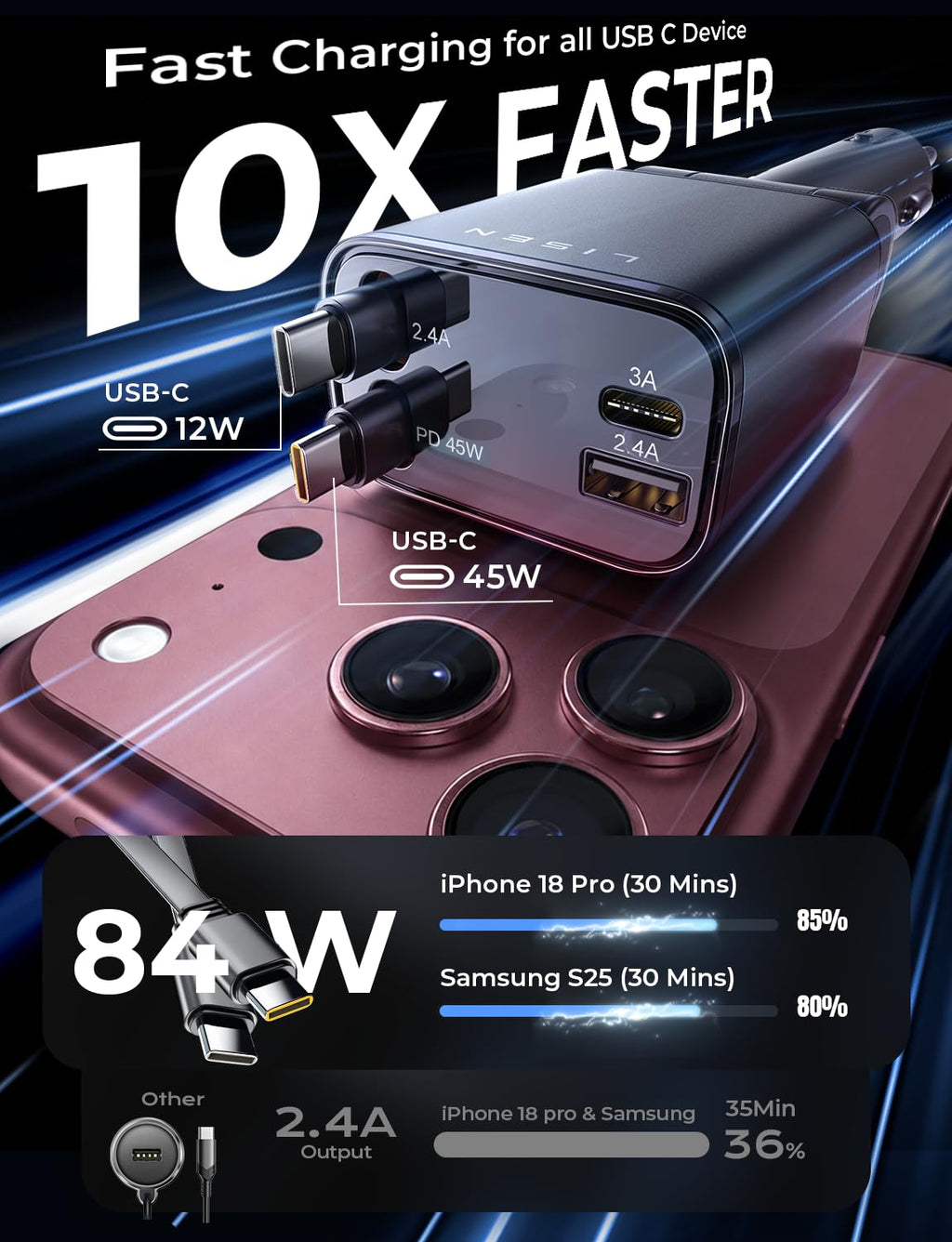 LISEN Retractable Car Charger, 84W Car Charger USB C Fast Charge, 4 in 1