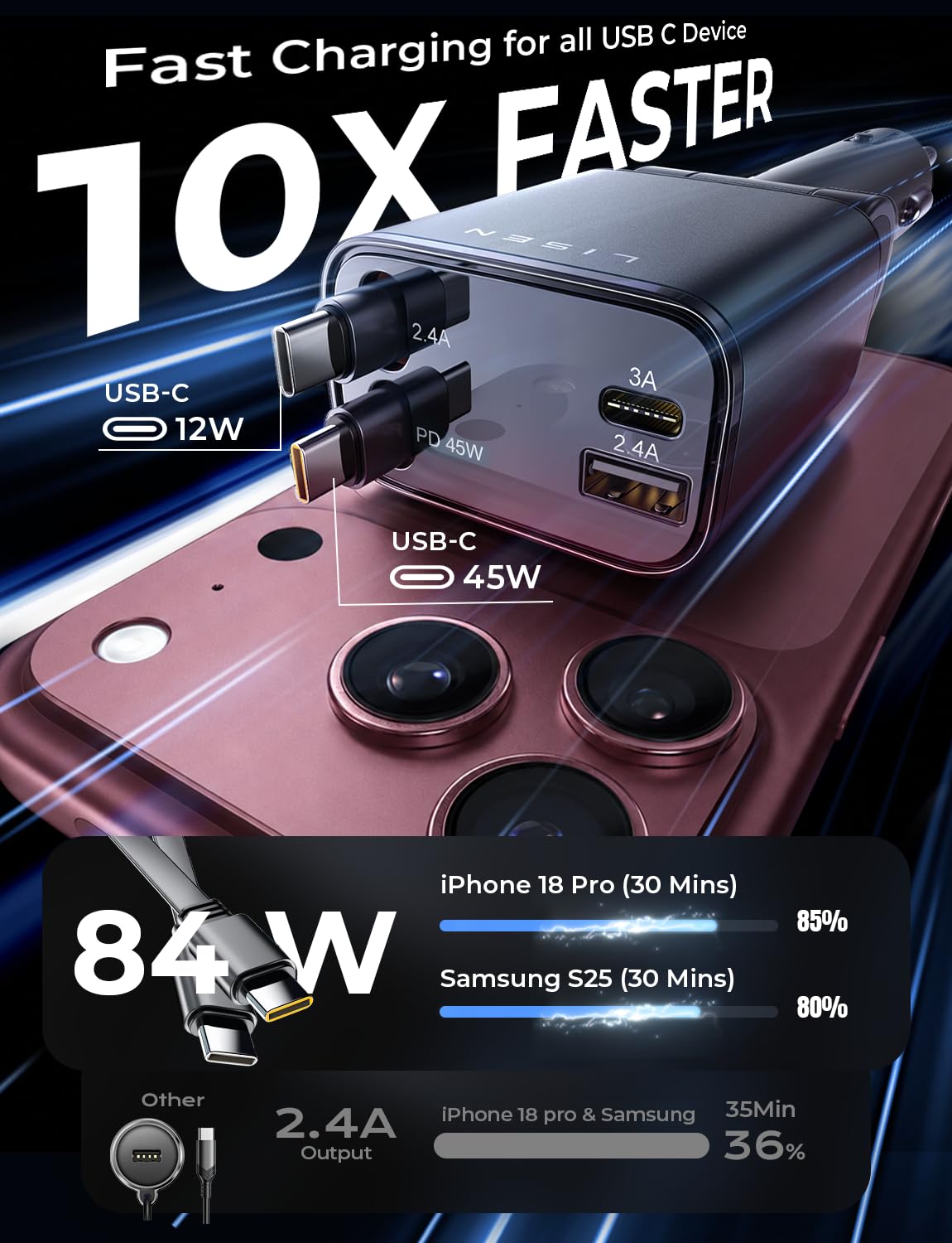 LISEN Retractable Car Charger, 84W Car Charger USB C Fast Charge, 4 in 1