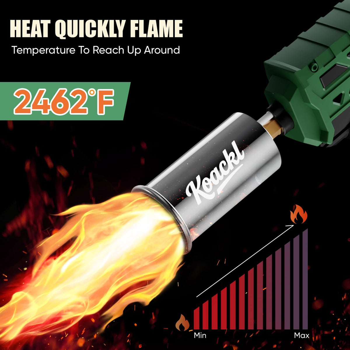 KOACKL 24" CSA Certified Propane Torch Gun 2372°F Adjustable Flame for BBQ