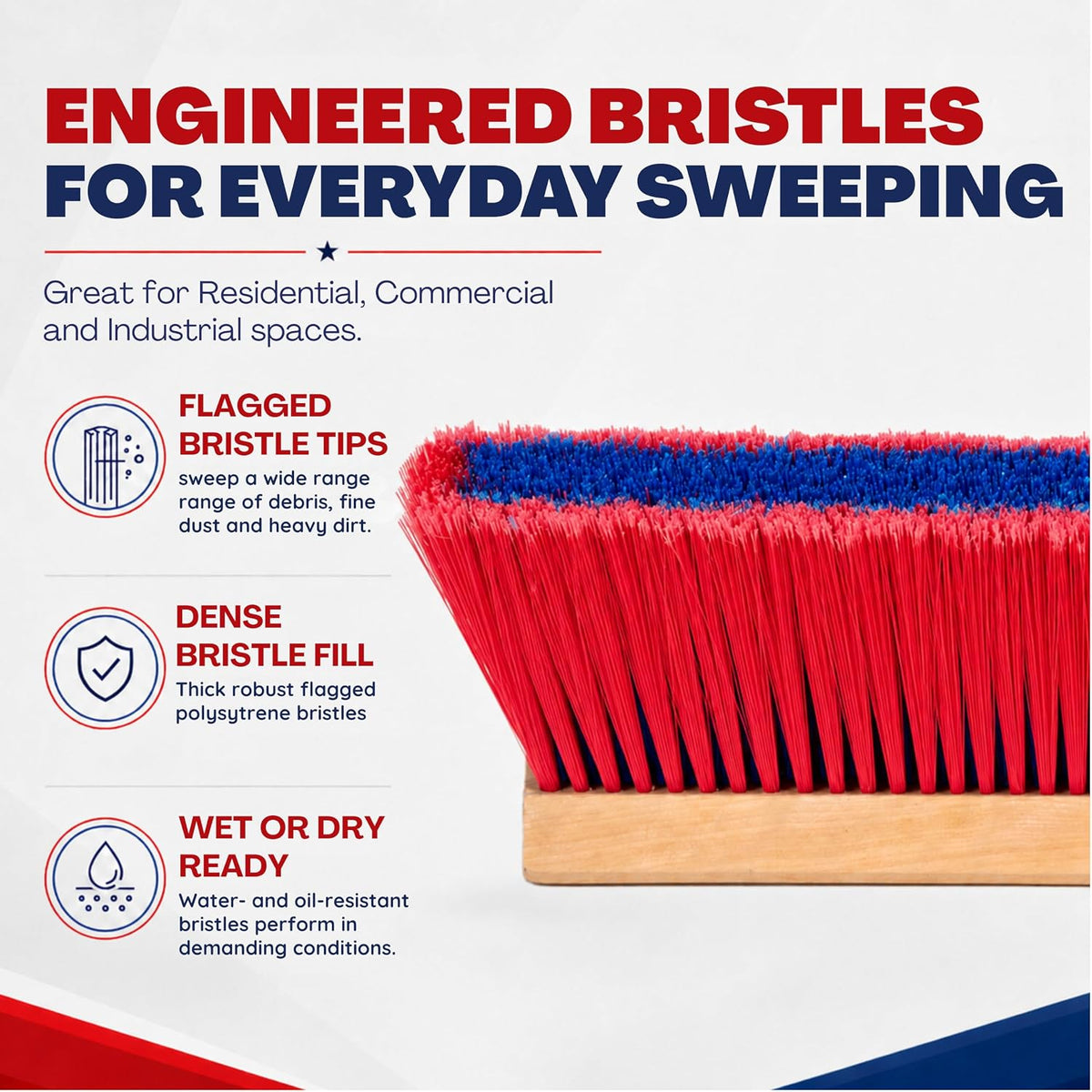 36" Everyday Sweep Indoor/Outdoor Push Broom with 60" Handle. Ideal for Garages & Shops. Durable American Made Steel Brackets-All Stainless Steel Hardware. No Plastic. 100% USA Made