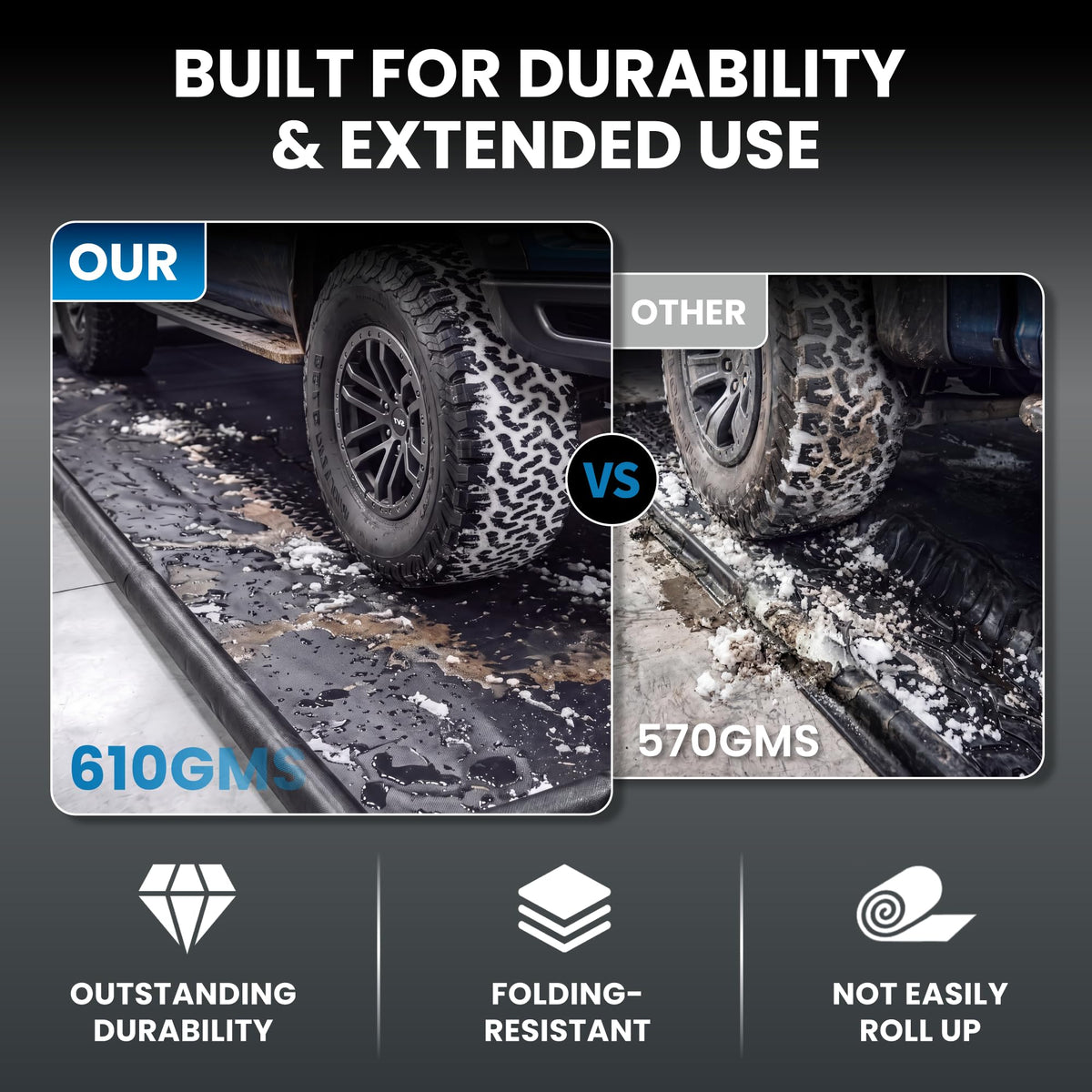 7'9" x 18' Garage Floor Mat, 610GSM PVC Containment Mat for Cars