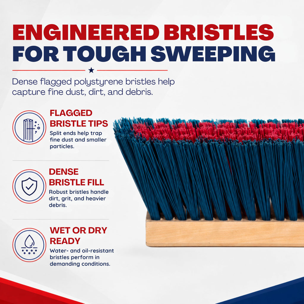 36" Everyday Sweep Indoor/Outdoor Push Broom with 60" Handle. Ideal for Garages & Shops. Durable American Made Steel Brackets-All Stainless Steel Hardware. No Plastic. 100% USA Made
