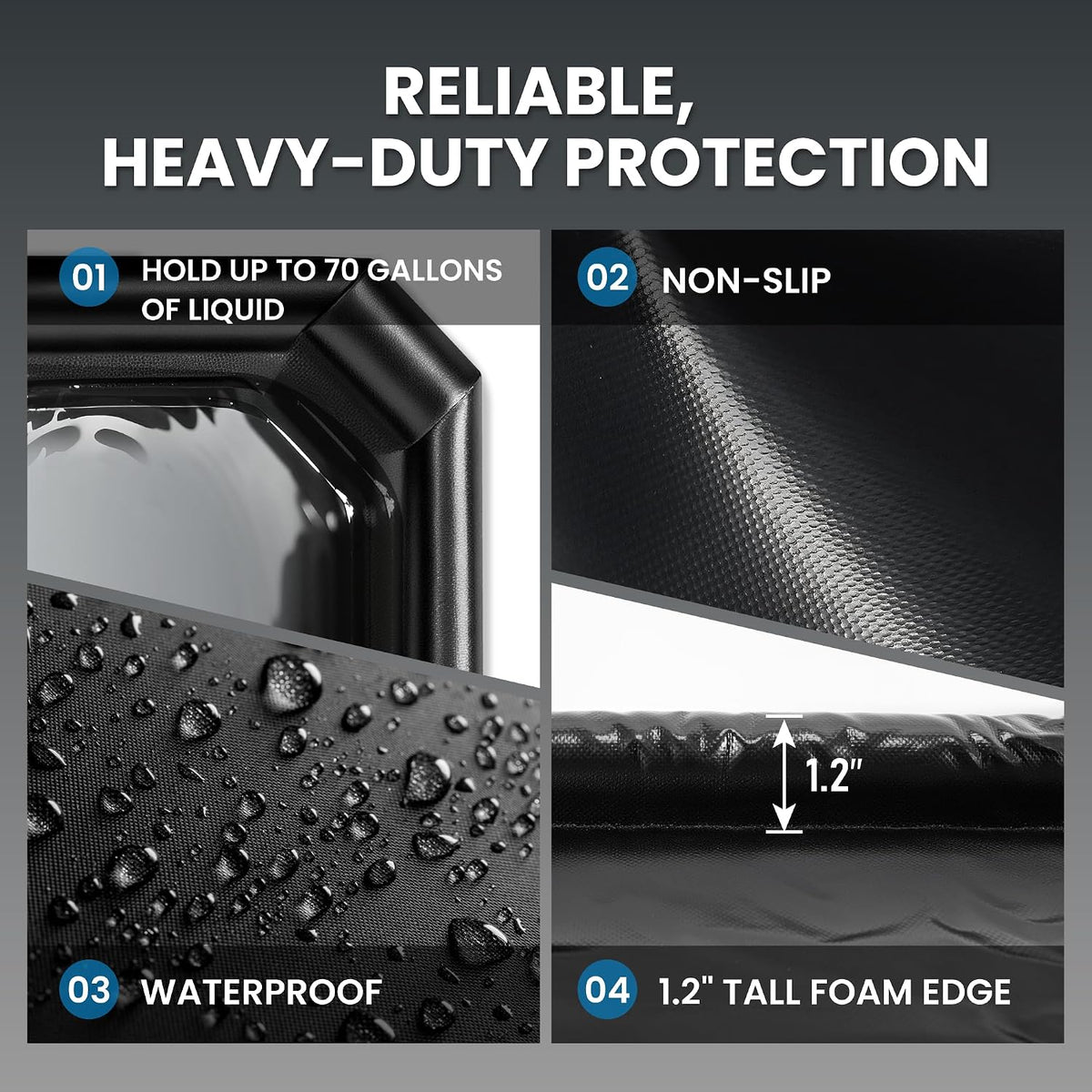 7'9" x 18' Garage Floor Mat, 610GSM PVC Containment Mat for Cars