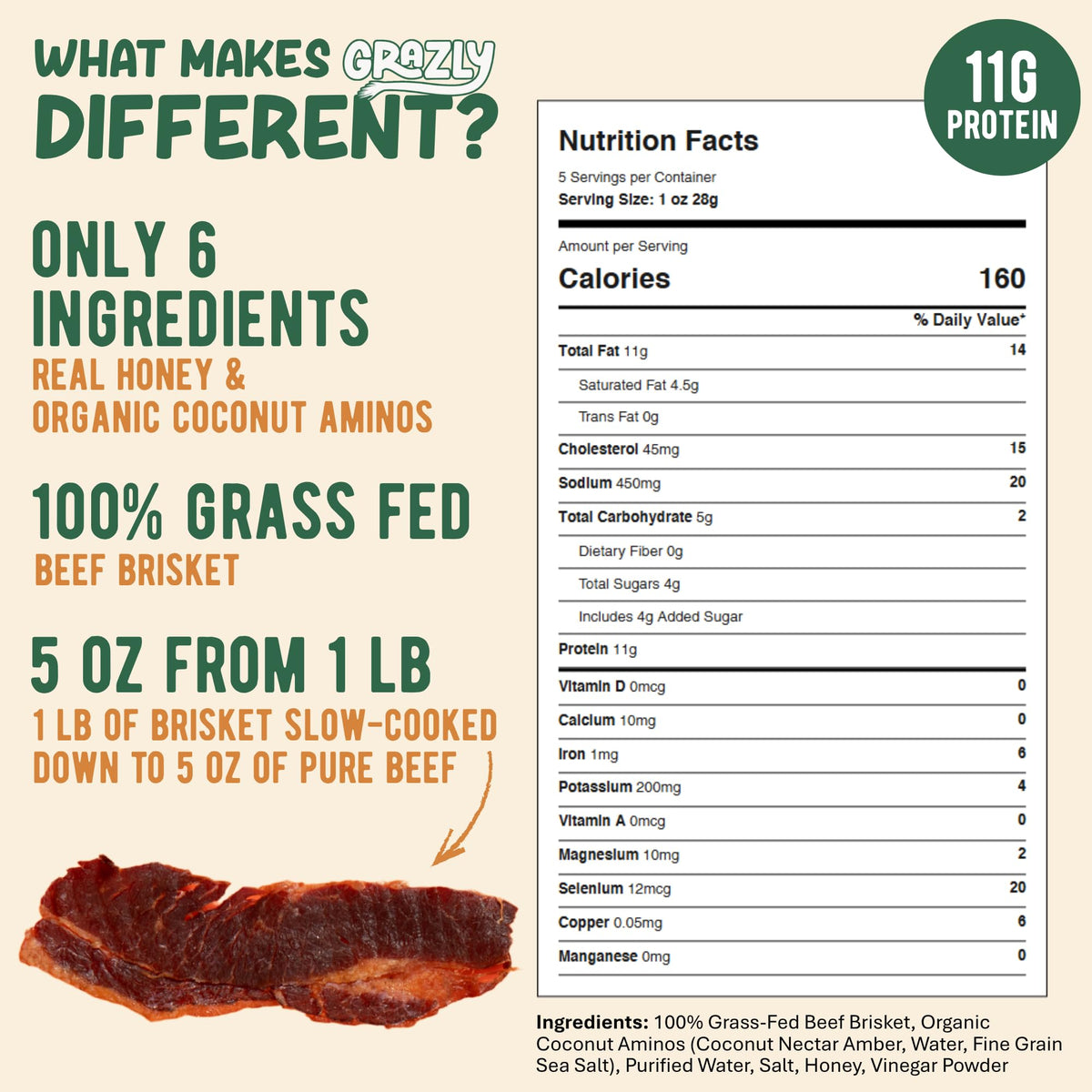 Grazly Beef Brisket Slab - Steakhouse Quality, 5 oz Bag