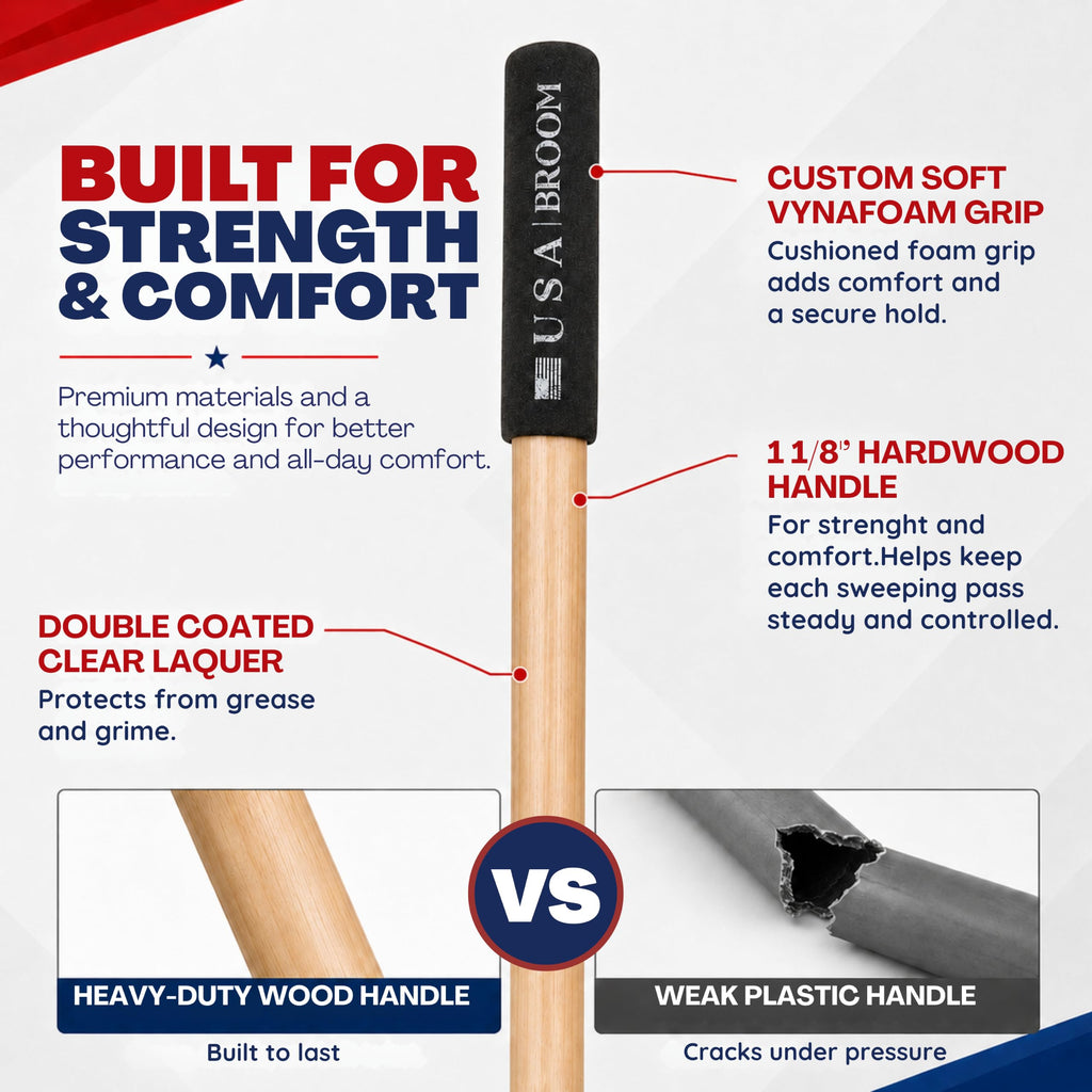 36" Everyday Sweep Indoor/Outdoor Push Broom with 60" Handle. Ideal for Garages & Shops. Durable American Made Steel Brackets-All Stainless Steel Hardware. No Plastic. 100% USA Made