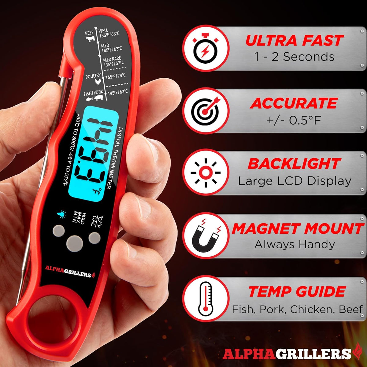 Alpha Grillers Instant Read Meat Thermometer Digital, Cooking, Food, Grill