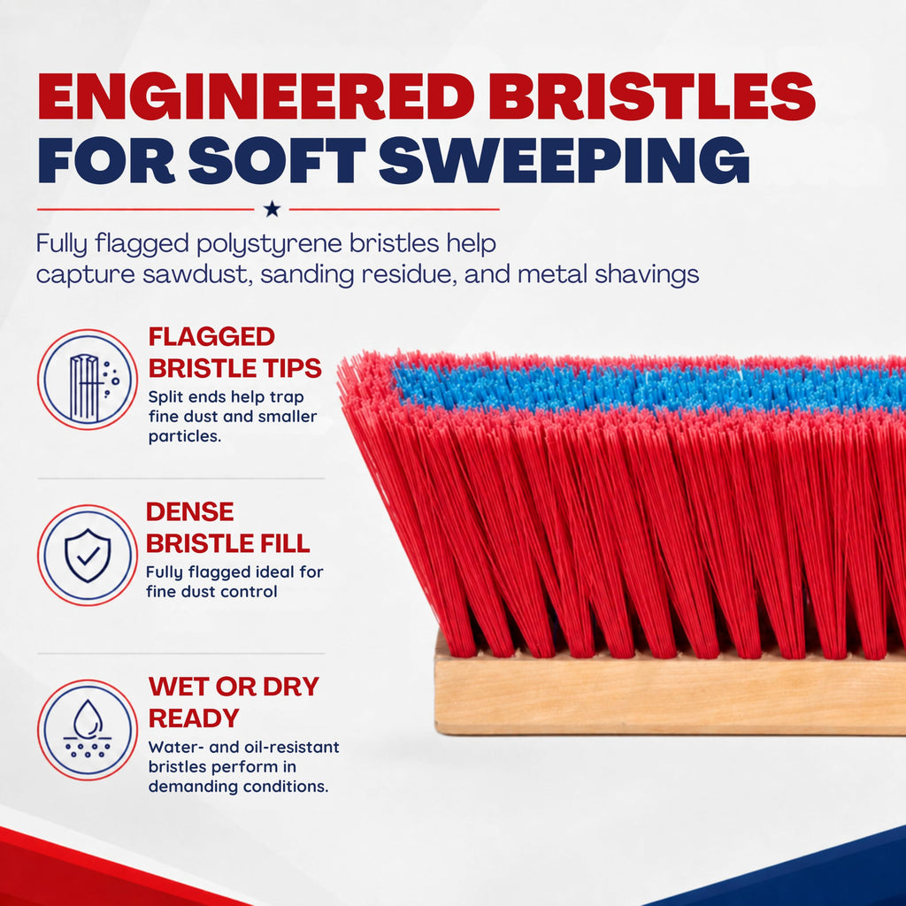 36" Everyday Sweep Indoor/Outdoor Push Broom with 60" Handle. Ideal for Garages & Shops. Durable American Made Steel Brackets-All Stainless Steel Hardware. No Plastic. 100% USA Made