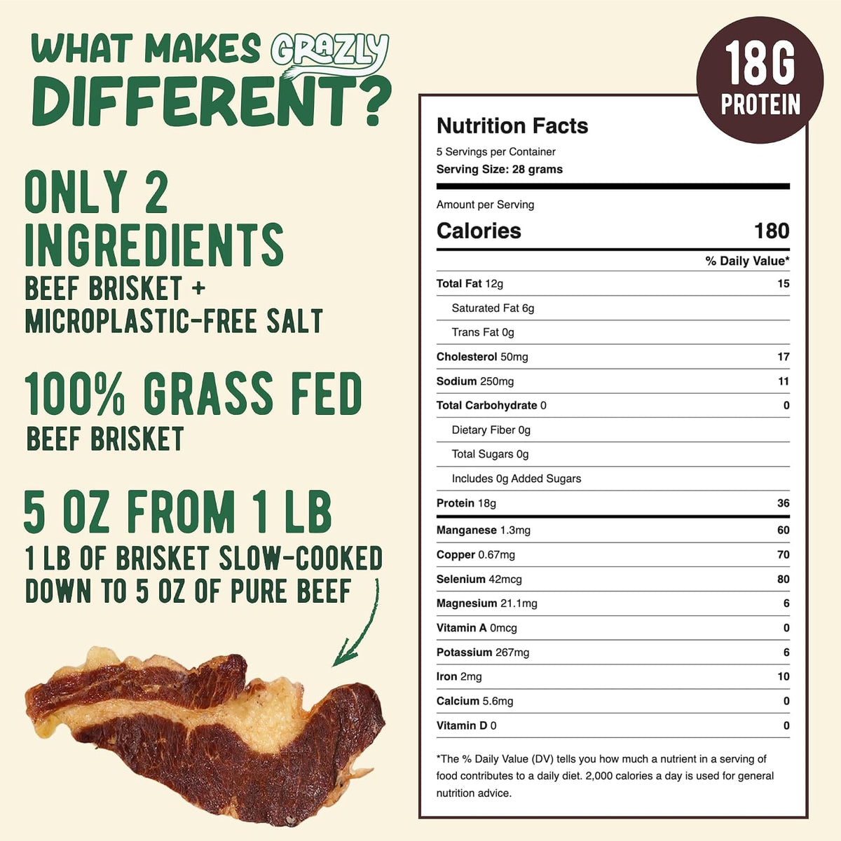 Grazly Beef Brisket Slab - Steakhouse Quality, 5 oz Bag